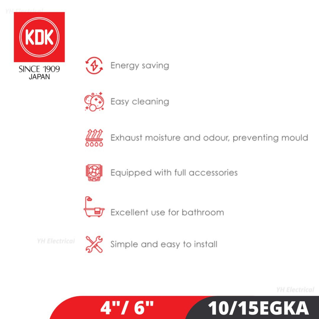 KDK 4" 10EGKA / 6" 15EGKA EZ Fans Wall Mount Propeller Ventilating / Exhaust Fan - Image 5